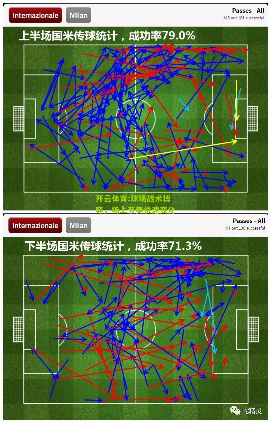 开云体育:球场战术博弈，场上节奏快速变化
