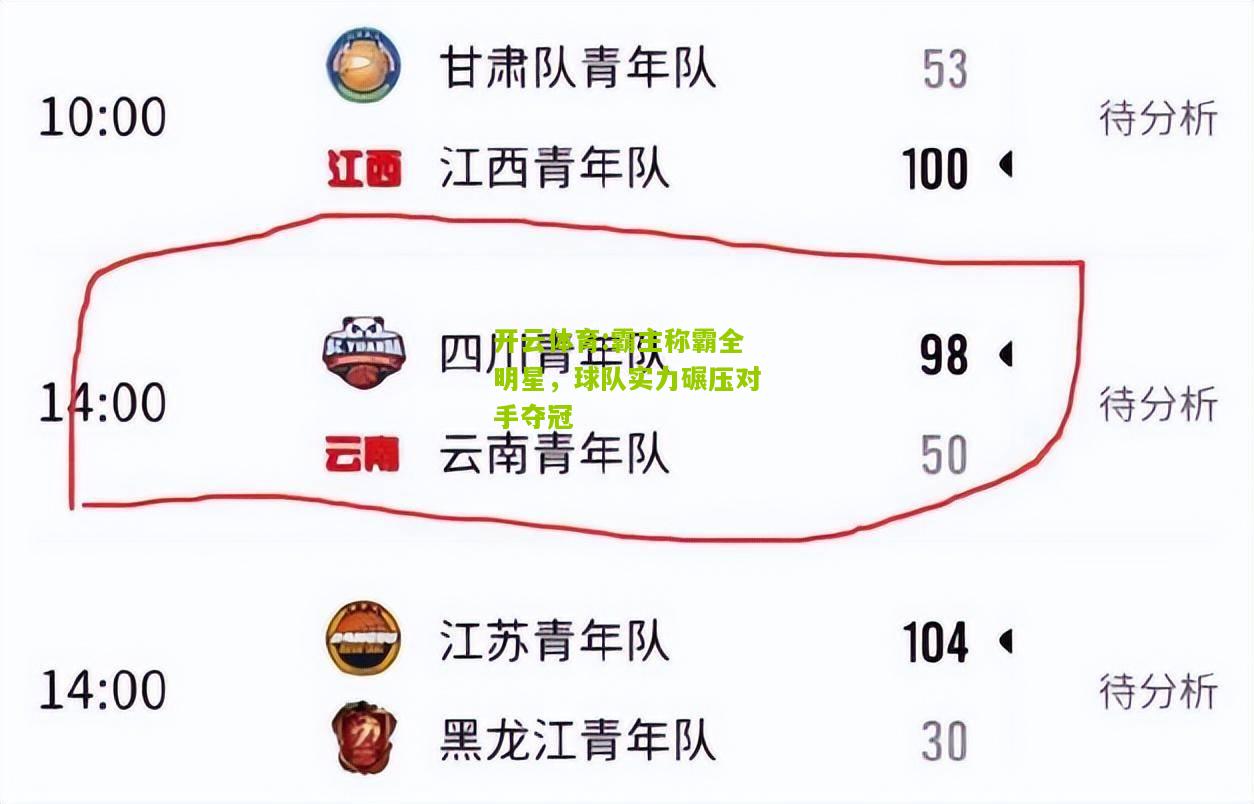 霸主称霸全明星，球队实力碾压对手夺冠